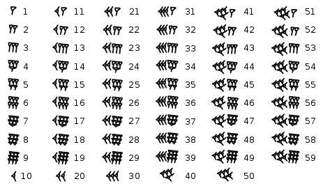 sexagesimal numbers